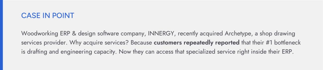 Why INNERGY acquired Archetype