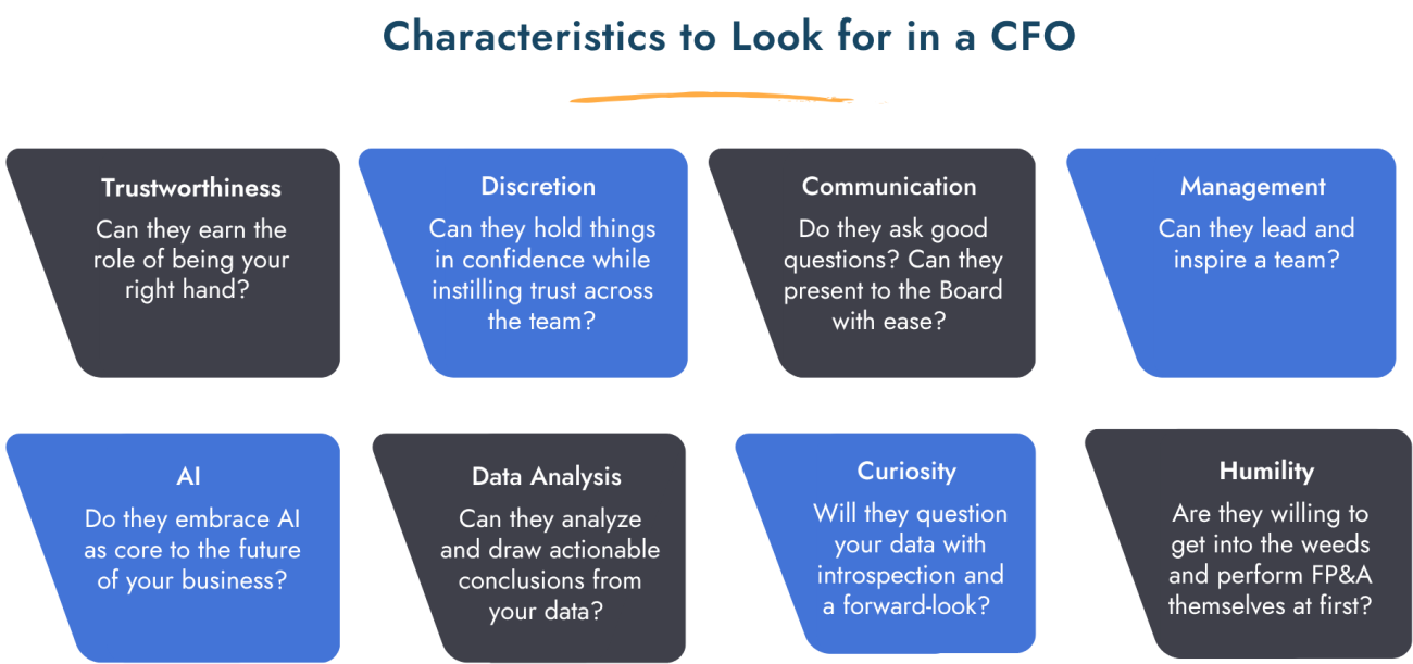 Characteristics to look for in a CFO hire. 