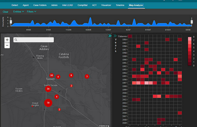 Forensic Logic Acquires the COPLINK Platform from IBM - Mainsail Partners