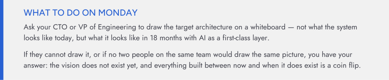 Ask your CTO or VP of Engineering to draw the target architecture on a whiteboard — not what the system looks like today, but what it looks like in 18 months with AI as a first-class layer.